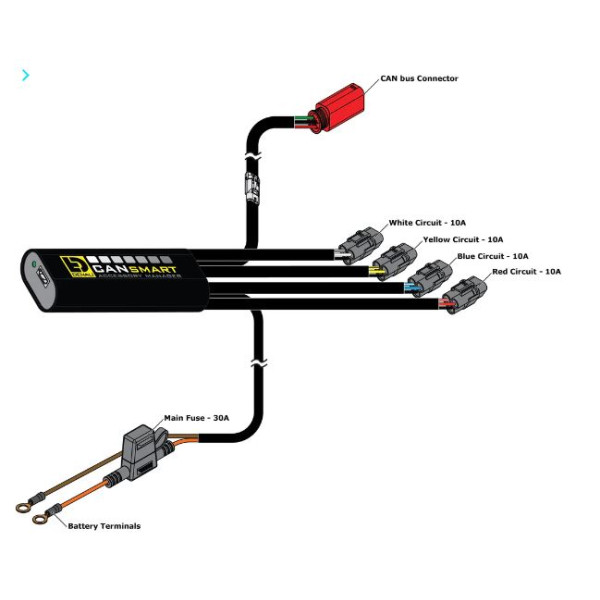 Denali DENALI CANsmart™ Controller GEN II - Ducati DesertX '22-